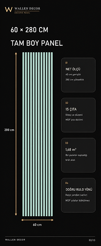 akustik panel 60x280 AQUA MİNT